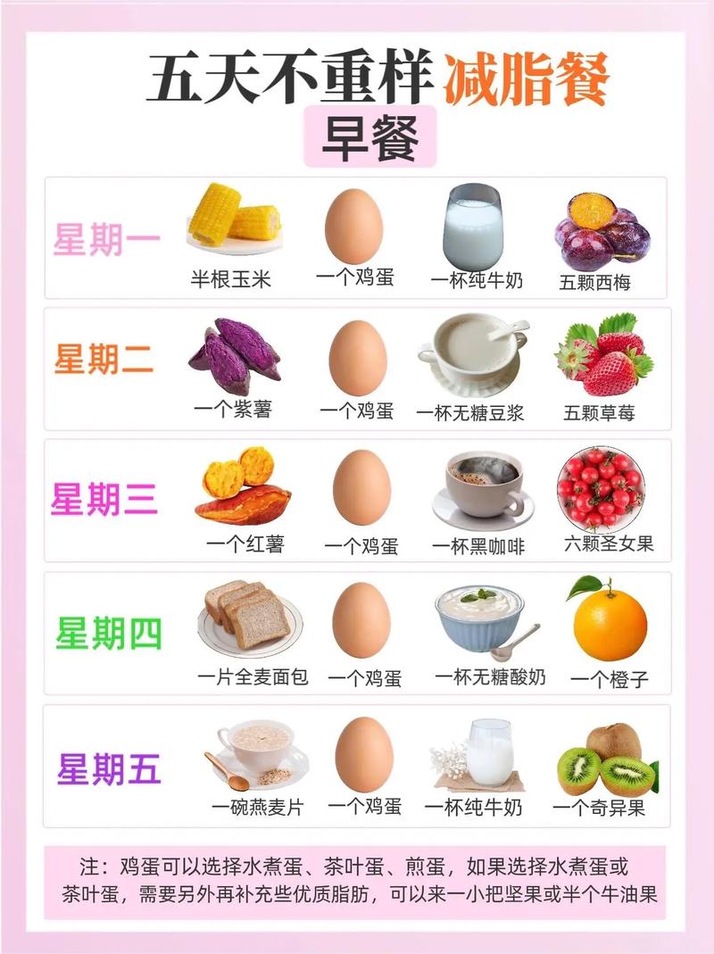 吃什么食物能减肥？