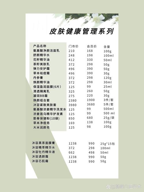 皮肤管理项目有哪些？