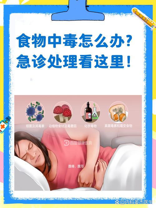 食物中毒了,怎么快速处理?