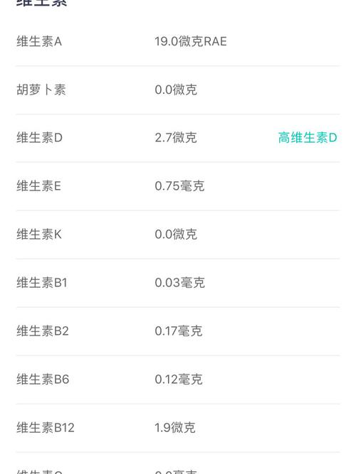 哪些食物富含维生素D?