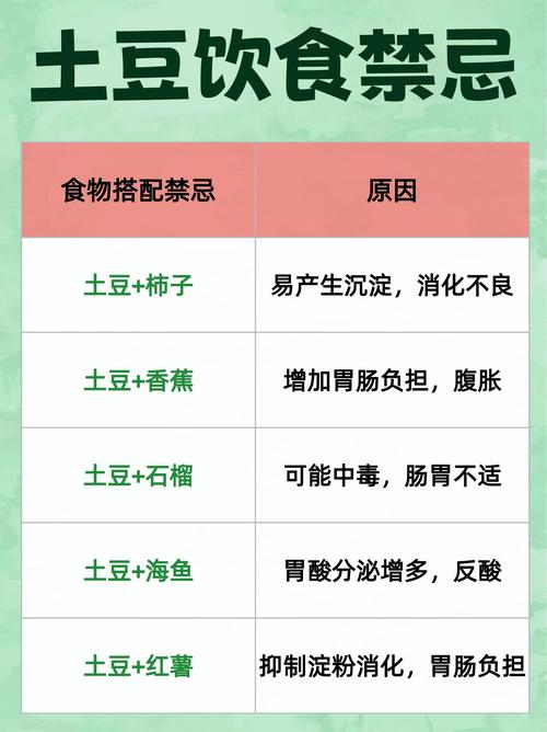 食物相克禁忌是真的吗？