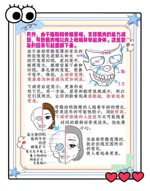 面部皮肤松弛怎么改善?