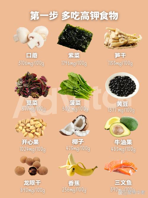 哪些食物含草酸盐,日常饮食需注意?