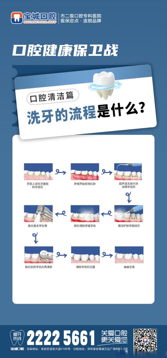 洗牙步骤教学视频，如何正确操作？