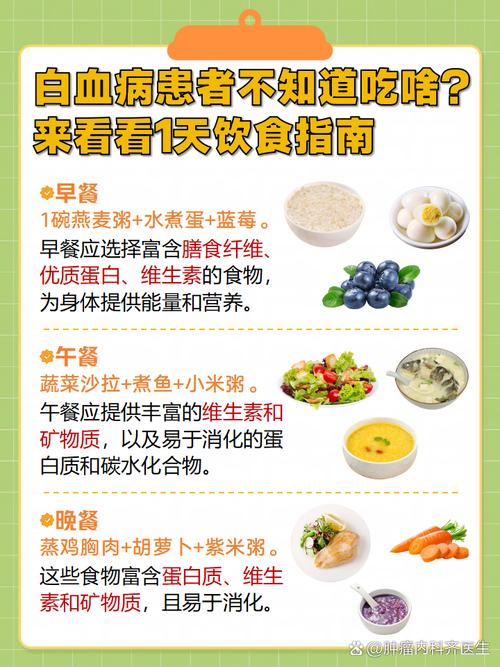 白血病饮食禁忌有哪些?