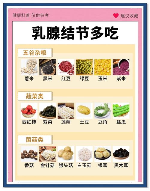 纤维瘤患者饮食禁忌有哪些？