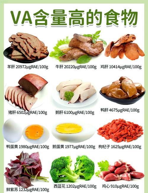 哪些食物富含维生素A含量最高？