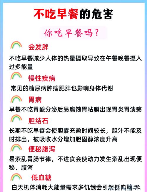 哪些食物早餐吃了反而伤身？