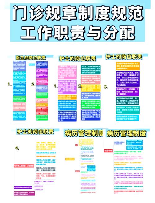 口腔医院前台工作职责具体有哪些?