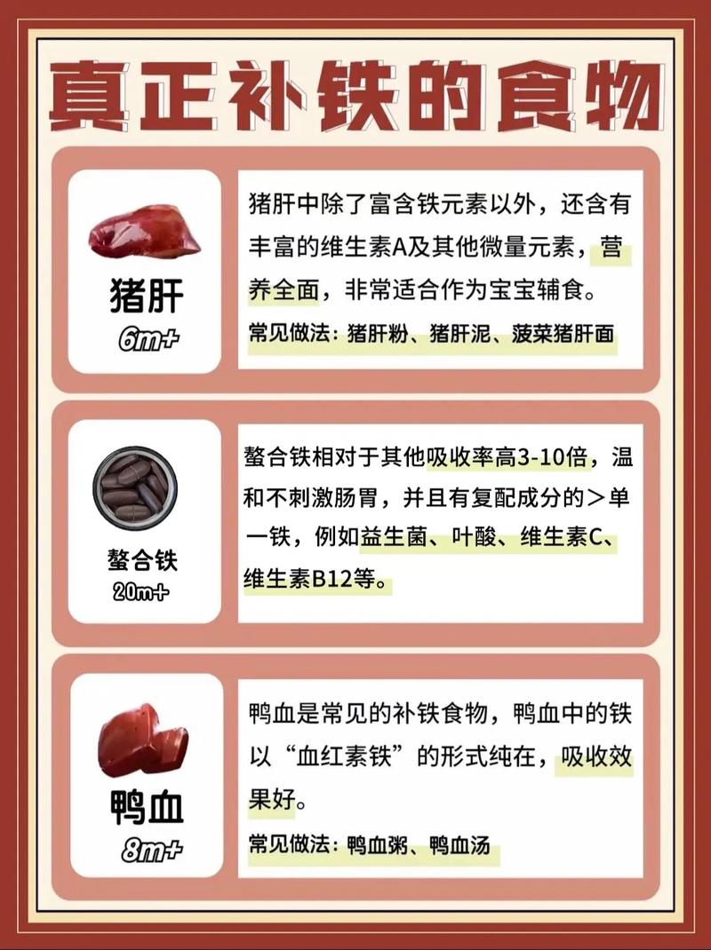 贫血多吃含什么食物能补？