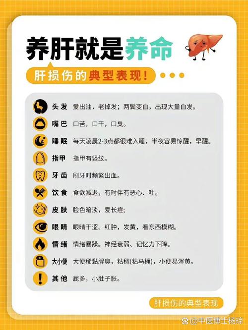 食物中毒伤肝吗?