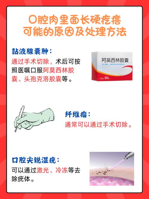 口腔内侧凸起肉包是何原因？