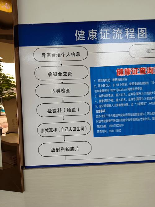 皮肤病能办健康证吗？