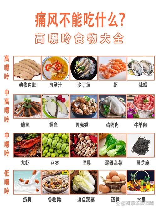 哪些食物含漂吟高？