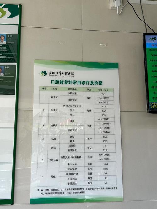 达州口腔专科医院收费怎么样?