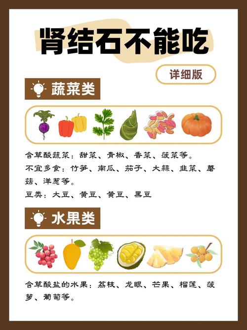 肾结石不能吃十种食物具体是哪些？