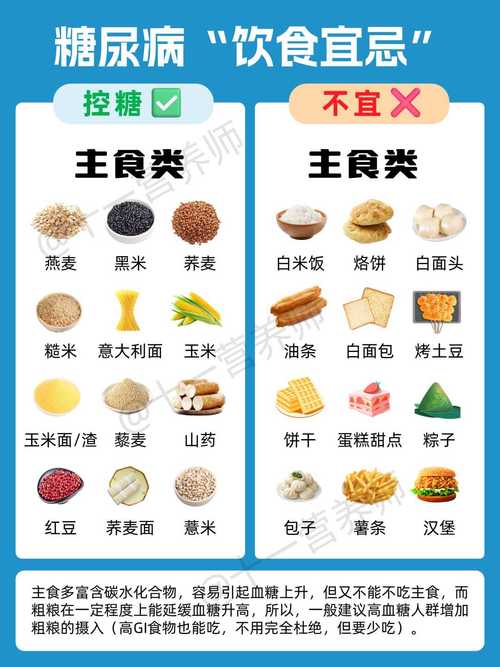 胰岛素高不能吃哪些食物？