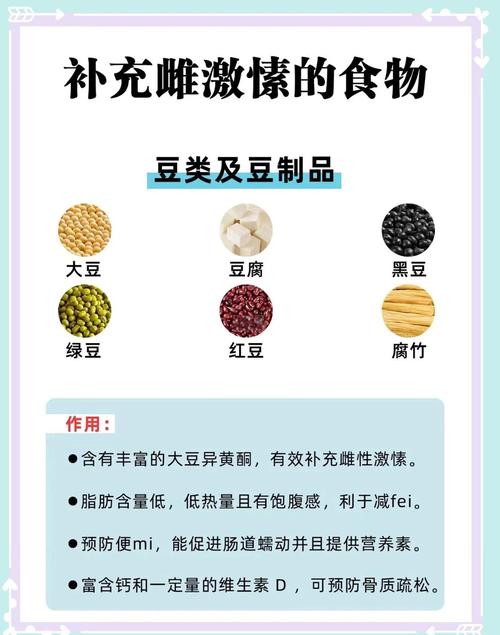 哪些食物雄性激素含量高?