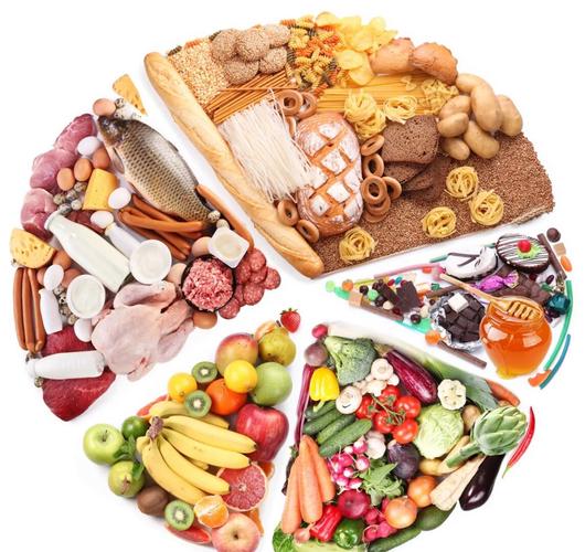 碳水化物食物有哪些?