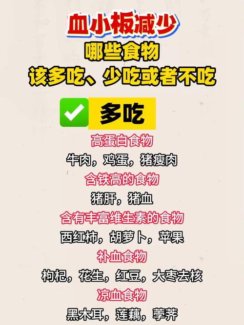 血小板减少，吃什么能补？