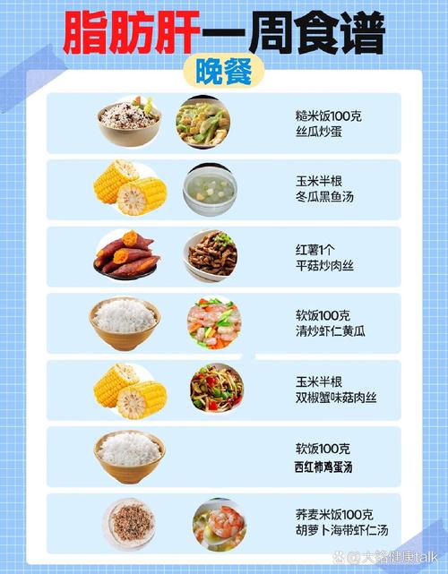 脂肪肝吃什么食物能改善？