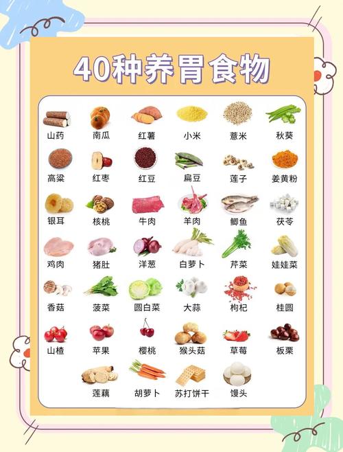 胃酸过多忌食哪些食物？