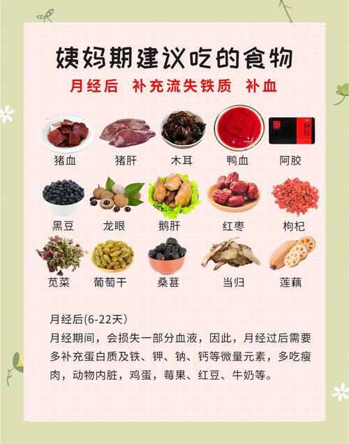 生理期吃什么食物最合适?