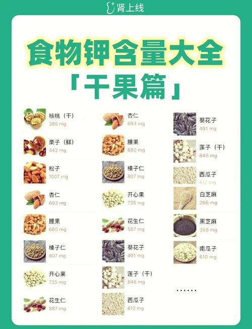 哪些食物含钾最高?排行榜前十有哪些?