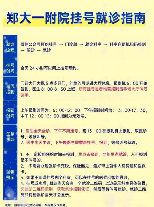天津口腔医院挂号攻略