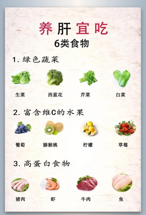 肝功能高吃什么食物好
