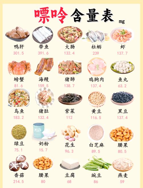 风湿病饮食禁忌有哪些?