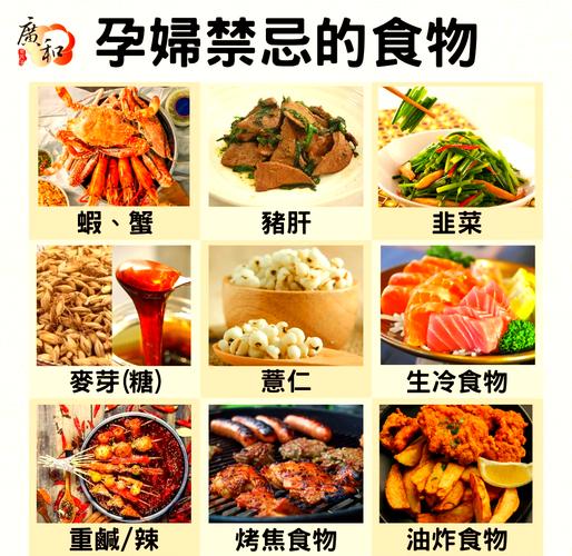 备孕不可以吃什么食物