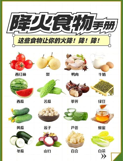 肝胆有火吃什么食物能降火?