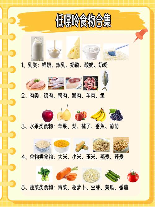 低脂低嘌呤食物有哪些