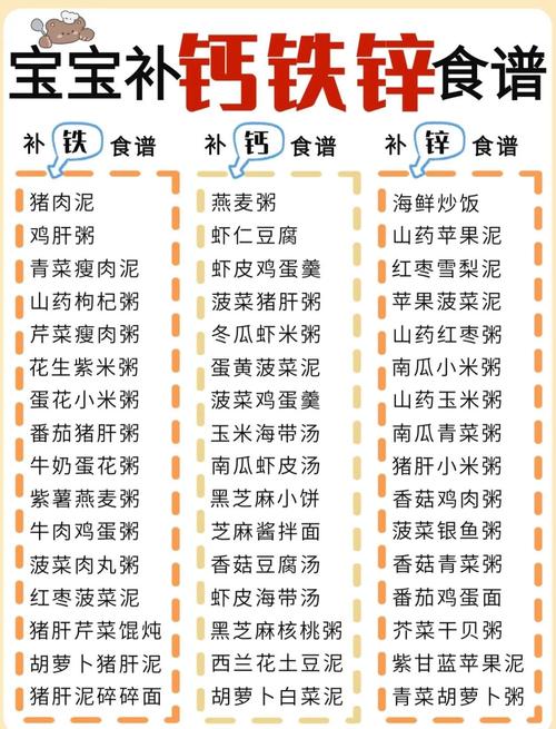 补锌铁钙食物,哪些更高效吸收?