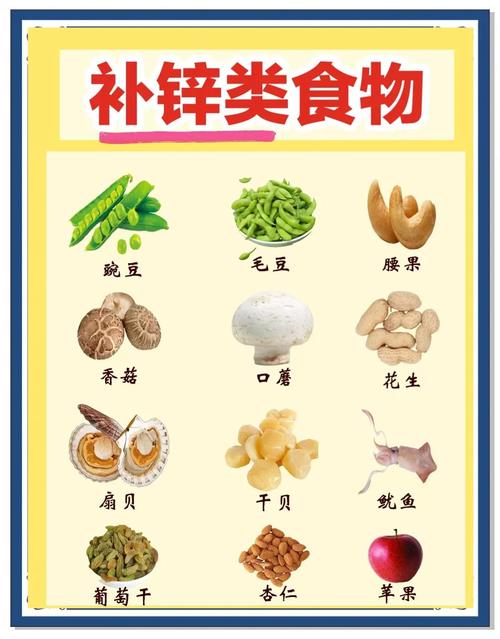 补锌铁钙食物,哪些更高效吸收?