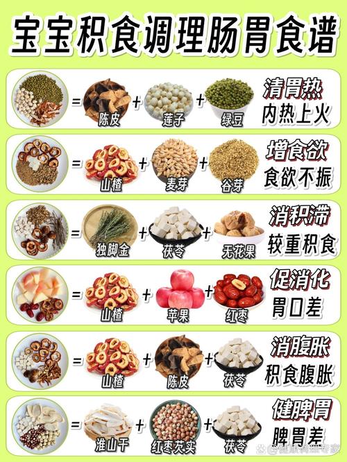小儿肠胃炎吃什么食物