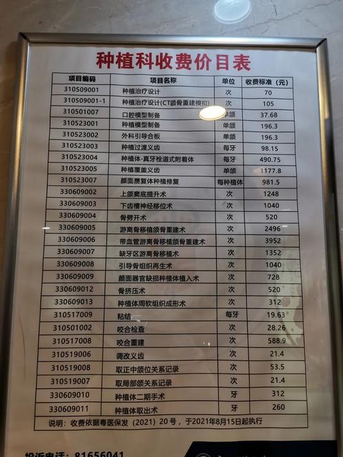 口腔检查费用一次要多少?