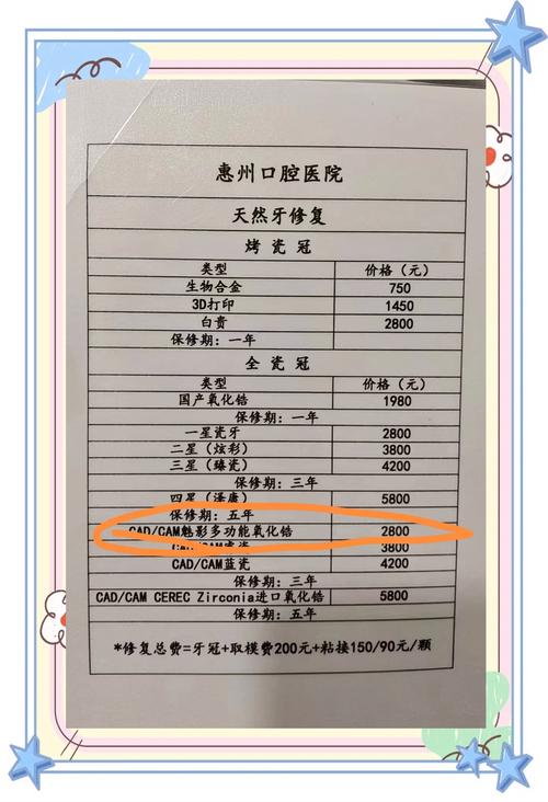 口腔检查费用一次要多少?