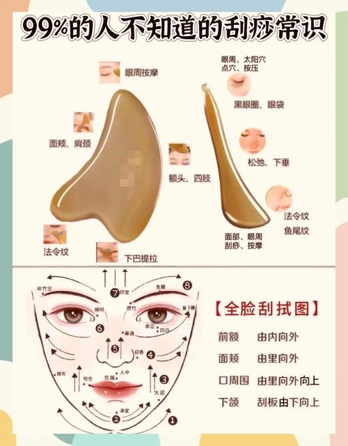 怎么提拉紧致脸部皮肤