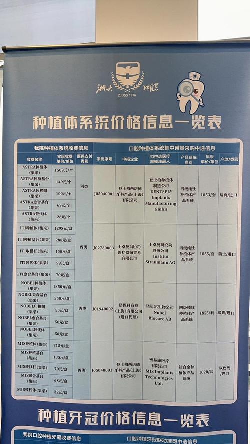 浙江省口腔价目表图片