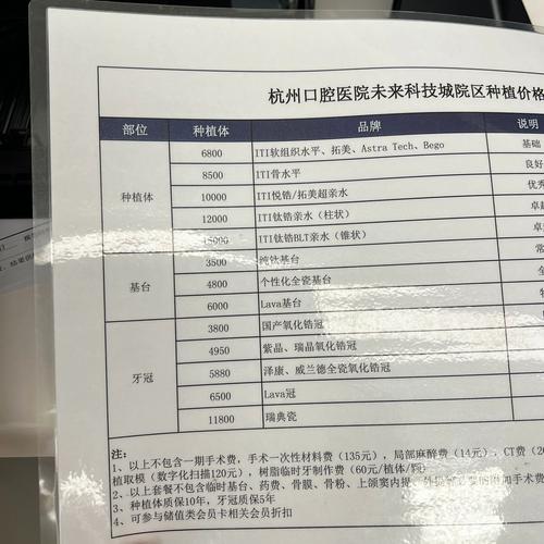 浙江省口腔价目表图片