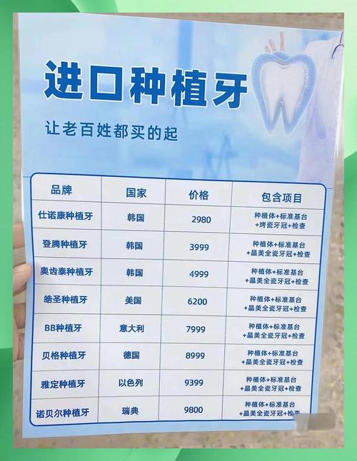 武汉爱齿尔口腔价格表