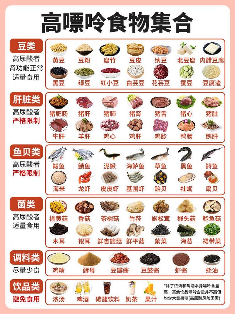 含酪氨酸的食物有哪些?