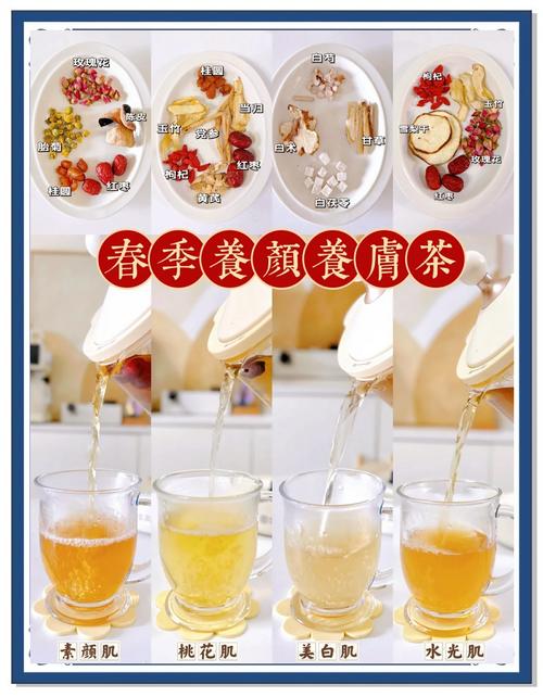 女人喝什么茶对皮肤好