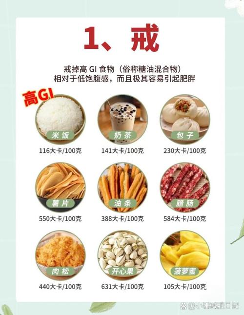 减肥吃那些食物比较好