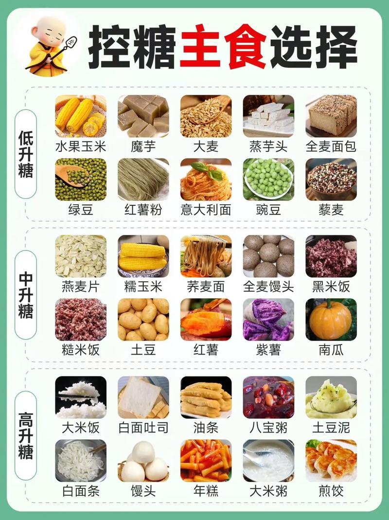 血小板低,吃什么食物能补?