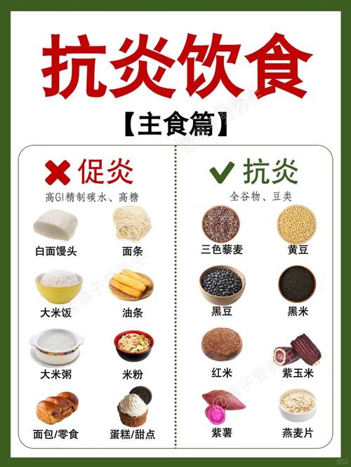 下火消炎的食物有哪些