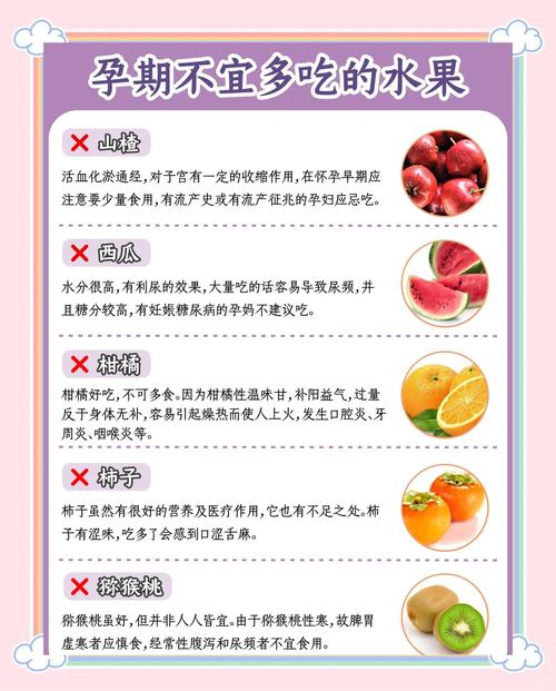 孕妇禁吃的食物和水果