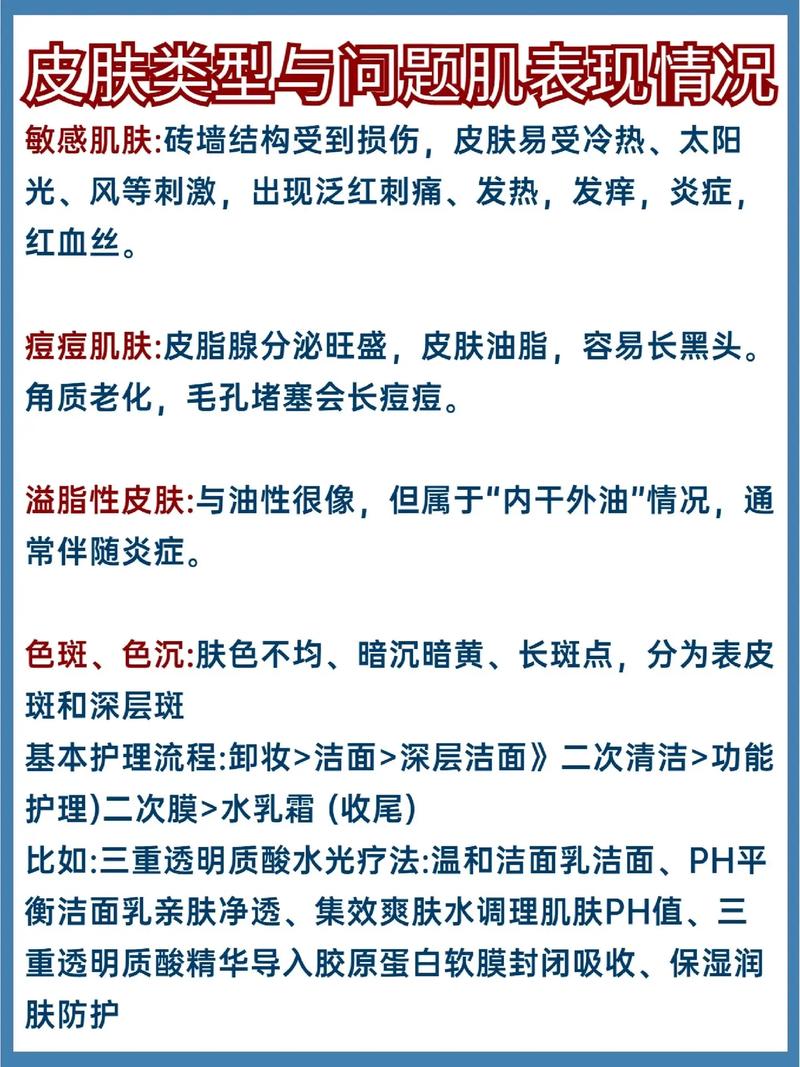 问题性皮肤如何专业护理?